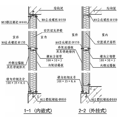 1636706859980046.jpg 纤维增强水泥板泄爆墙2.jpg